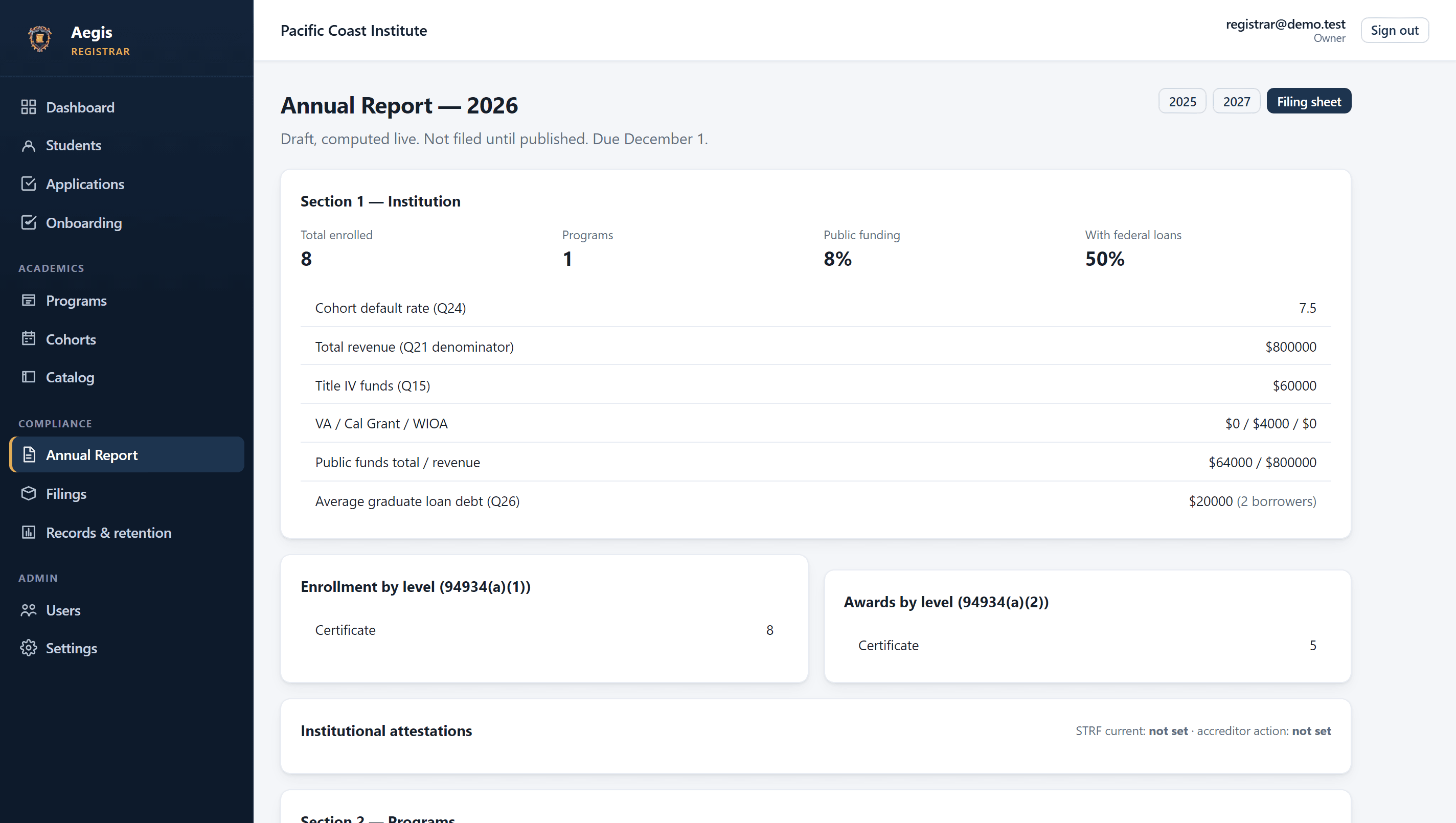 BPPE Annual Report generated from live institutional data