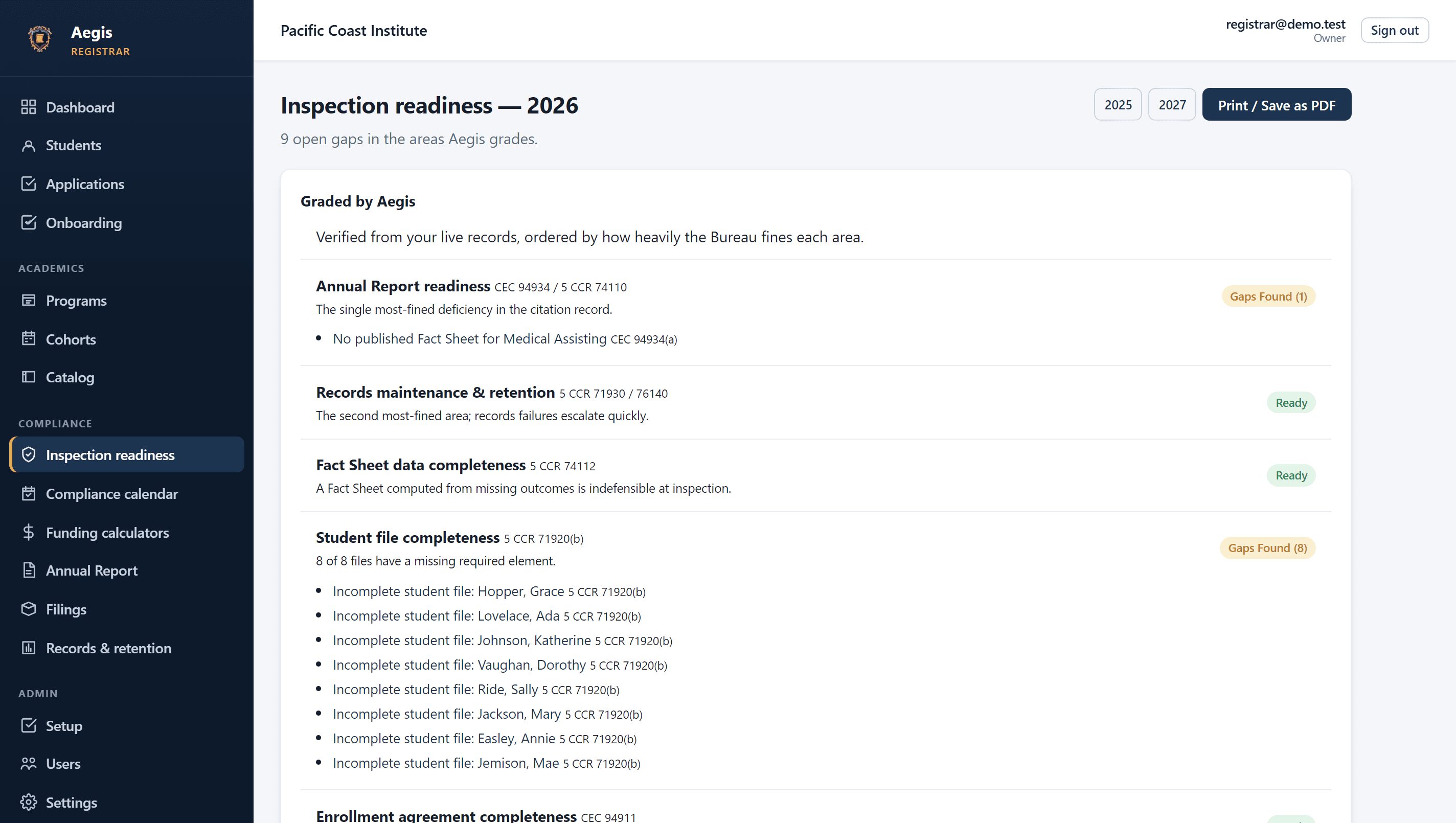 Inspection readiness report with graded record areas and a self-attested checklist
